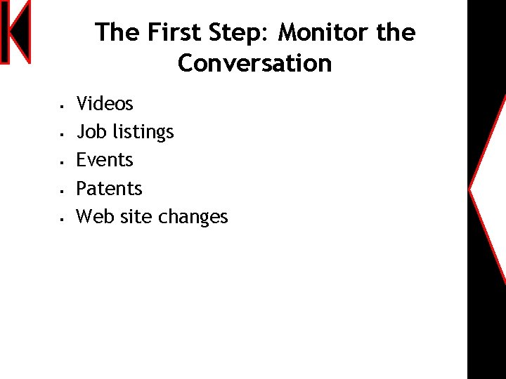 The First Step: Monitor the Conversation § § § Videos Job listings Events Patents