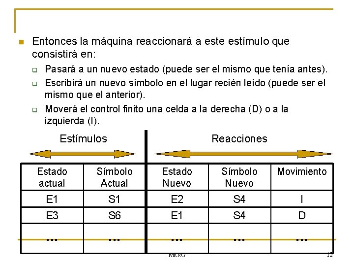 n Entonces la máquina reaccionará a este estímulo que consistirá en: q q q