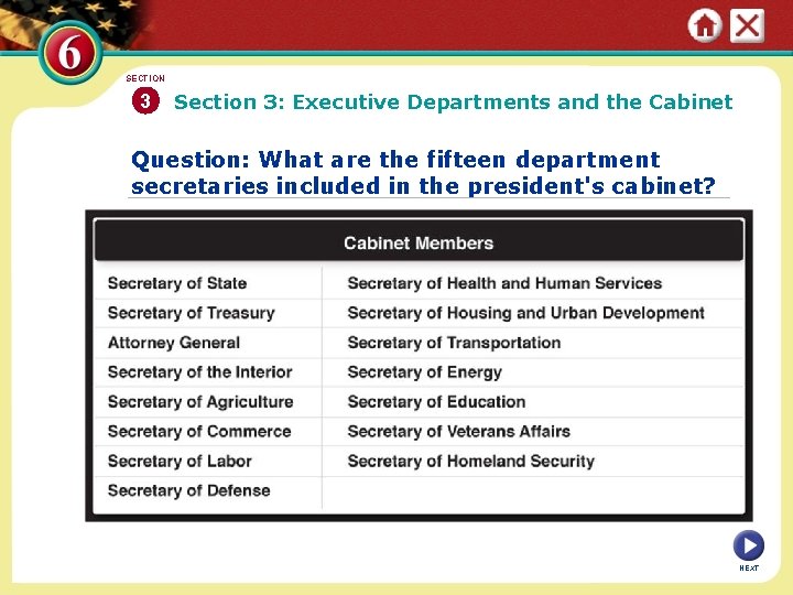 SECTION 3 Section 3: Executive Departments and the Cabinet Question: What are the fifteen
