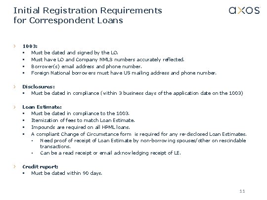 Initial Registration Requirements for Correspondent Loans 1003: § Must be dated and signed by