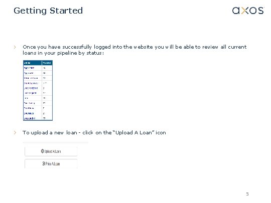 Getting Started Once you have successfully logged into the website you will be able