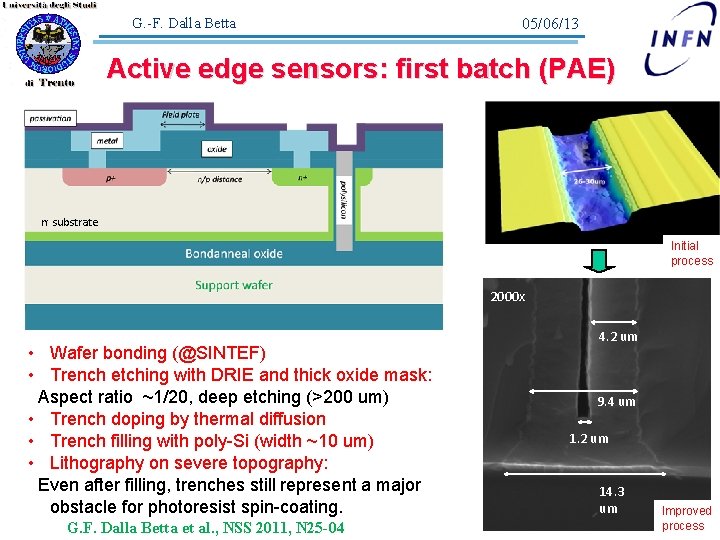 G. -F. Dalla Betta 05/06/13 Active edge sensors: first batch (PAE) n- substrate Initial