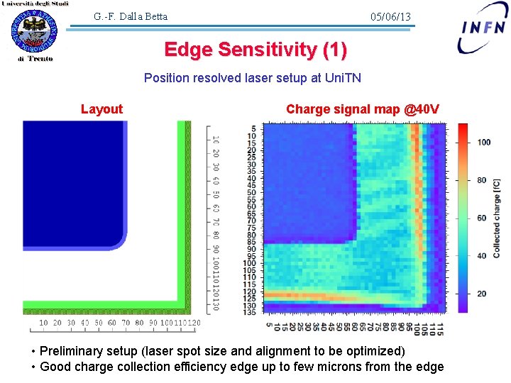 05/06/13 G. -F. Dalla Betta Edge Sensitivity (1) Position resolved laser setup at Uni.