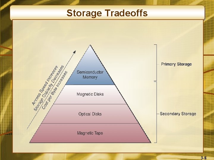 Storage Tradeoffs 3 -8 