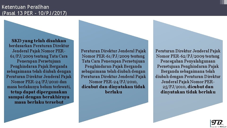 Ketentuan Peralihan (Pasal 13 PER - 10/PJ/2017) SKD yang telah disahkan berdasarkan Peraturan Direktur