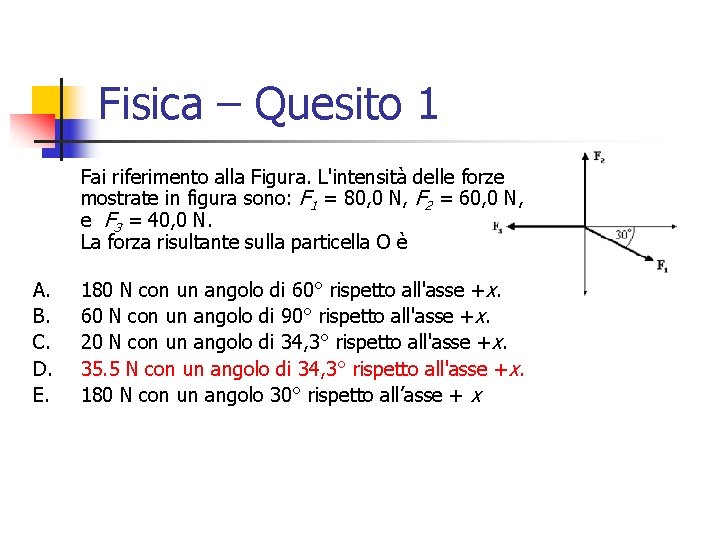 Fisica – Quesito 1 Fai riferimento alla Figura. L'intensità delle forze mostrate in figura