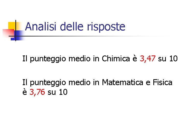 Analisi delle risposte Il punteggio medio in Chimica è 3, 47 su 10 Il