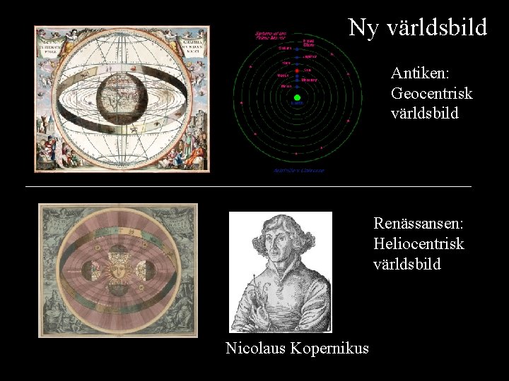 Ny världsbild Antiken: Geocentrisk världsbild Renässansen: Heliocentrisk världsbild Nicolaus Kopernikus 