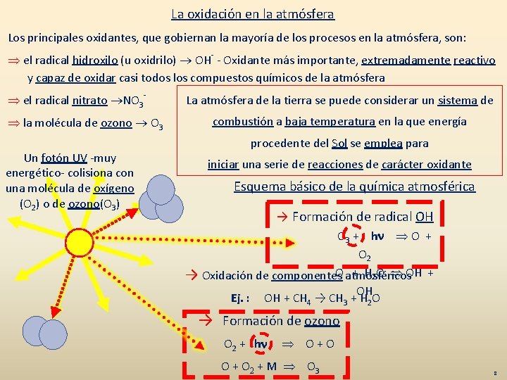 La oxidación en la atmósfera Los principales oxidantes, que gobiernan la mayoría de los