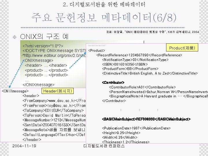 2. 디지털도서관을 위한 메타데이터 주요 문헌정보 메타데이터(6/8) ± ONIX의 구조 예 자료: 이창열, “ONIX