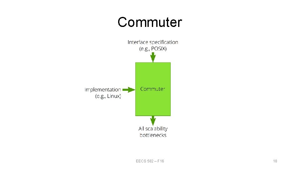 Commuter EECS 582 – F 16 18 