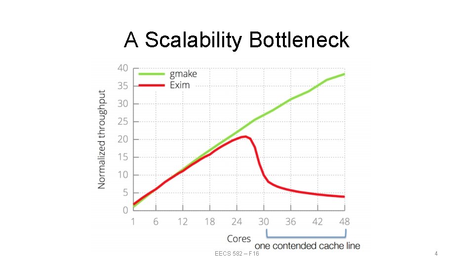 A Scalability Bottleneck EECS 582 – F 16 4 
