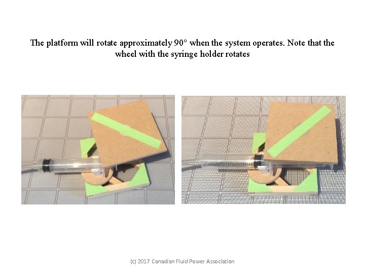 The platform will rotate approximately 90° when the system operates. Note that the wheel