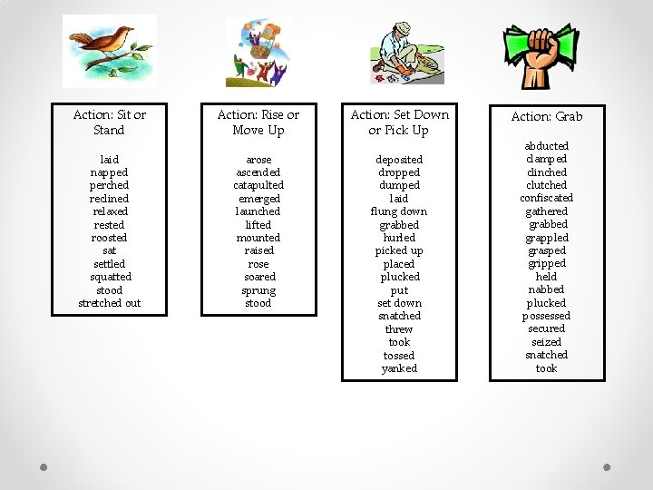 Action: Sit or Stand Action: Rise or Move Up Action: Set Down or Pick