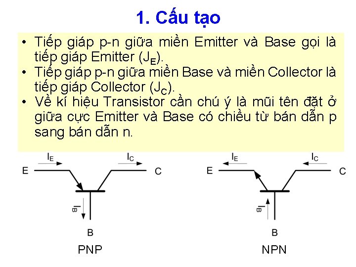 1. Cấu tạo • Tiếp giáp p-n giữa miền Emitter và Base gọi là