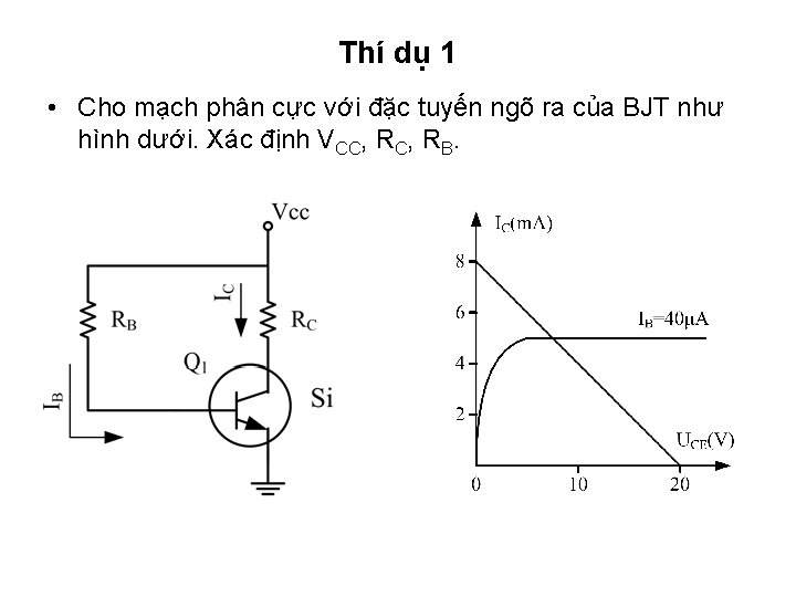 Thí dụ 1 • Cho mạch phân cực với đặc tuyến ngõ ra của