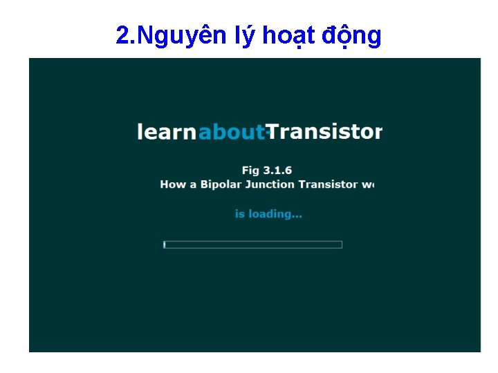 2. Nguyên lý hoạt động 