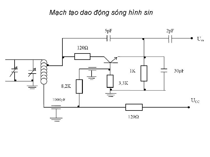 Mạch tạo dao động sóng hình sin 
