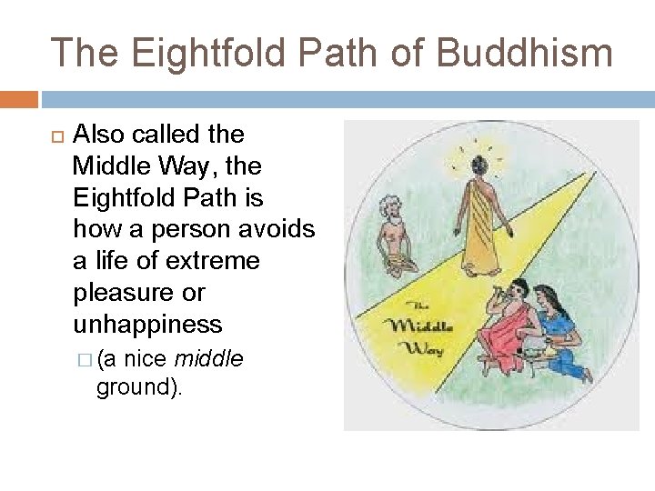The Eightfold Path of Buddhism Also called the Middle Way, the Eightfold Path is