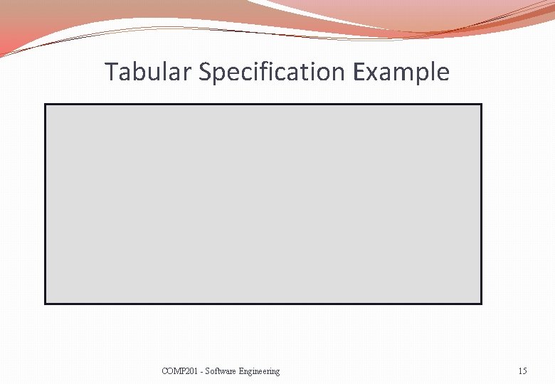 Tabular Specification Example COMP 201 - Software Engineering 15 