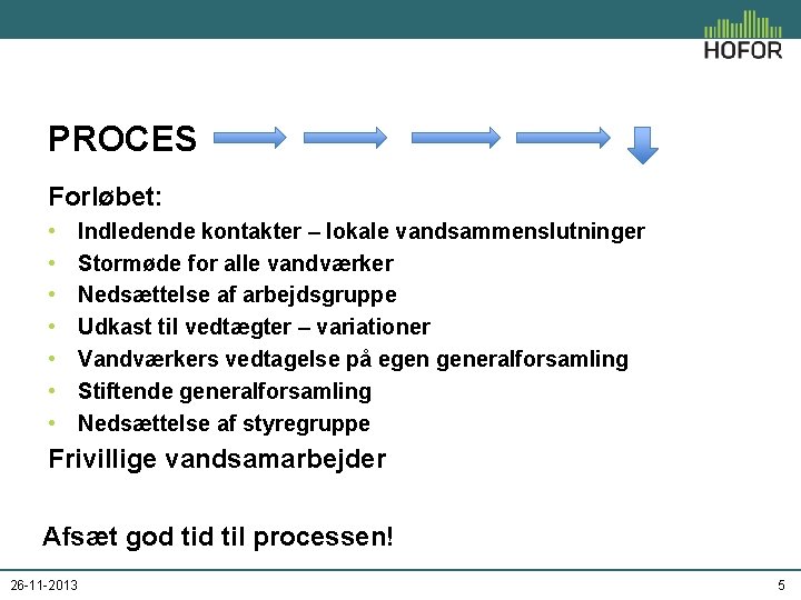 PROCES Forløbet: • • Indledende kontakter – lokale vandsammenslutninger Stormøde for alle vandværker Nedsættelse