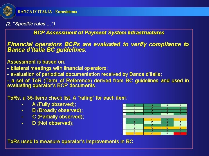 BANCA D’ITALIA - Eurosistema (2. “Specific rules …”) BCP Assessment of Payment System Infrastructures BANCA D’ITALIA - Eurosistema (2. “Specific rules …”) BCP Assessment of Payment System Infrastructures