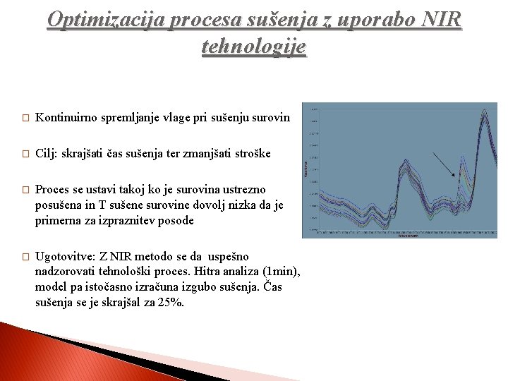 Optimizacija procesa sušenja z uporabo NIR tehnologije � Kontinuirno spremljanje vlage pri sušenju surovin