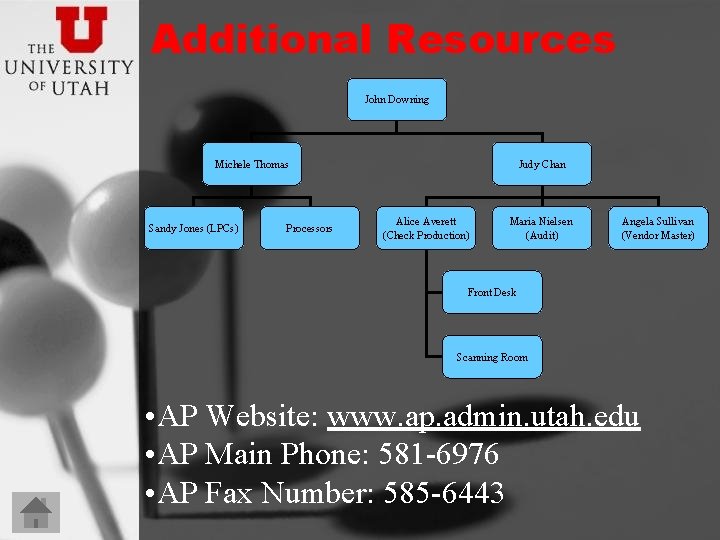 Additional Resources John Downing Michele Thomas Sandy Jones (LPCs) Processors Judy Chan Alice Averett