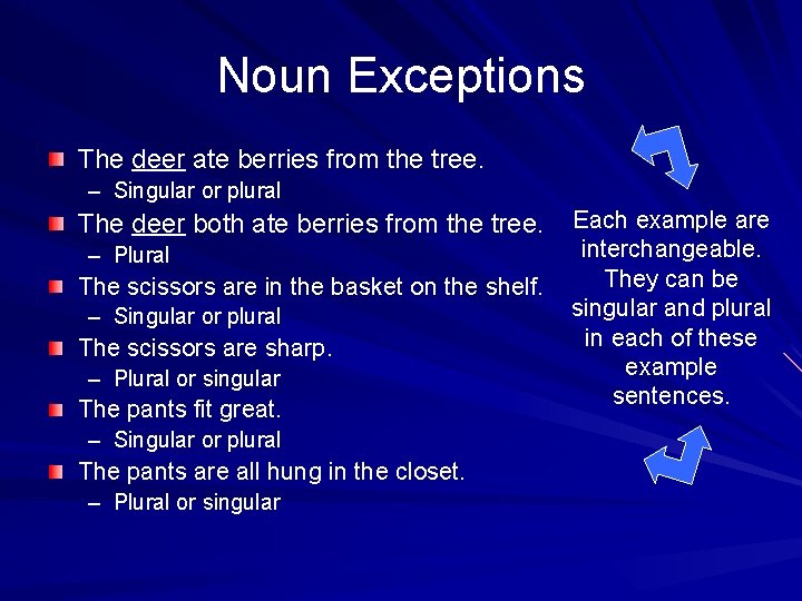 Noun Exceptions The deer ate berries from the tree. – Singular or plural The