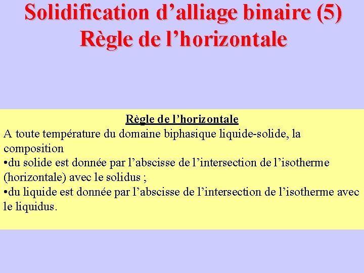Solidification d’alliage binaire (5) Règle de l’horizontale A toute température du domaine biphasique liquide-solide,