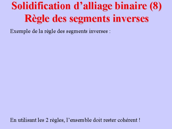 Solidification d’alliage binaire (8) Règle des segments inverses Exemple de la règle des segments