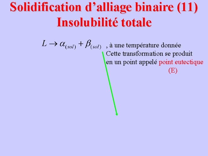 Solidification d’alliage binaire (11) Insolubilité totale , à une température donnée Cette transformation se