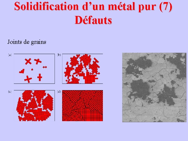 Solidification d’un métal pur (7) Défauts Joints de grains 
