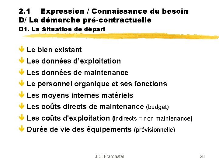 2. 1 Expression / Connaissance du besoin D/ La démarche pré-contractuelle D 1. La