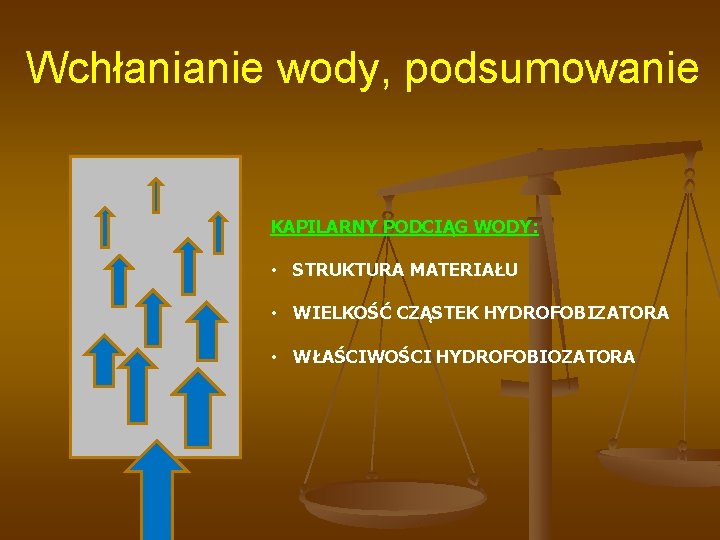 Wchłanianie wody, podsumowanie KAPILARNY PODCIĄG WODY: • STRUKTURA MATERIAŁU • WIELKOŚĆ CZĄSTEK HYDROFOBIZATORA •