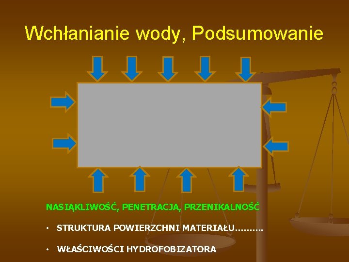 Wchłanianie wody, Podsumowanie NASIĄKLIWOŚĆ, PENETRACJA, PRZENIKALNOŚĆ • STRUKTURA POWIERZCHNI MATERIAŁU………. • WŁAŚCIWOŚCI HYDROFOBIZATORA 