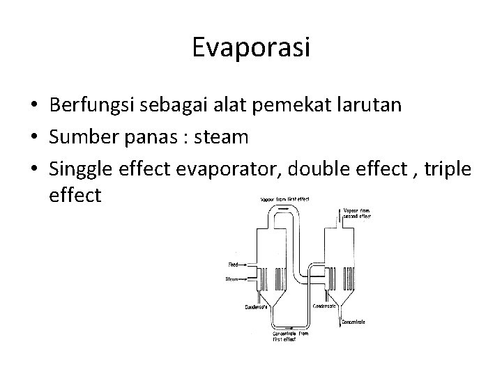 Evaporasi • Berfungsi sebagai alat pemekat larutan • Sumber panas : steam • Singgle