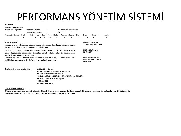 PERFORMANS YÖNETİM SİSTEMİ 