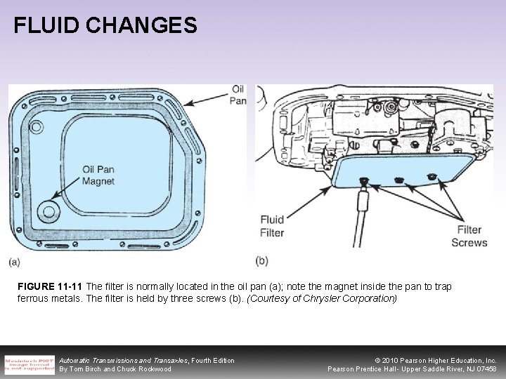 FLUID CHANGES FIGURE 11 -11 The filter is normally located in the oil pan