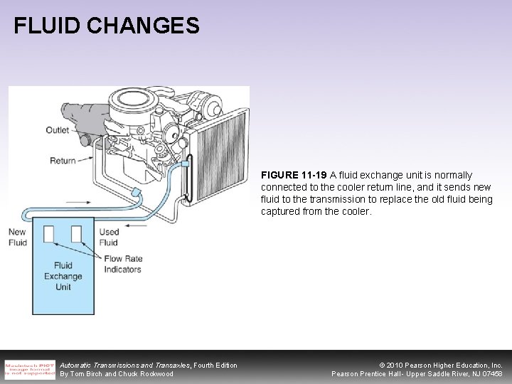 FLUID CHANGES FIGURE 11 -19 A fluid exchange unit is normally connected to the