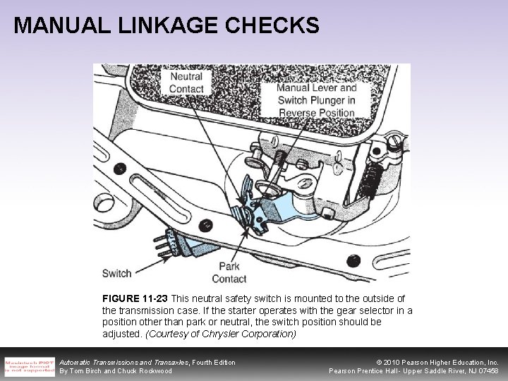 MANUAL LINKAGE CHECKS FIGURE 11 -23 This neutral safety switch is mounted to the