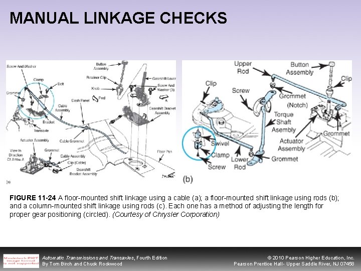 MANUAL LINKAGE CHECKS FIGURE 11 -24 A floor-mounted shift linkage using a cable (a);