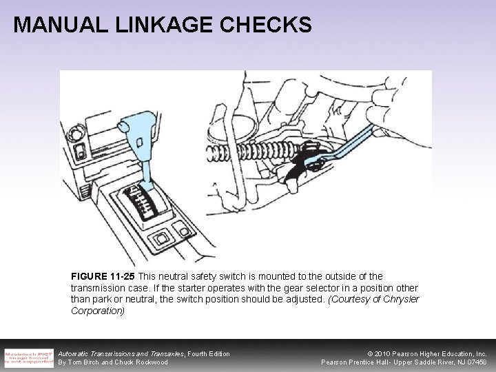 MANUAL LINKAGE CHECKS FIGURE 11 -25 This neutral safety switch is mounted to the