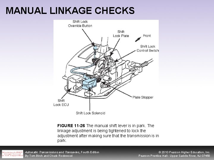 MANUAL LINKAGE CHECKS FIGURE 11 -26 The manual shift lever is in park. The