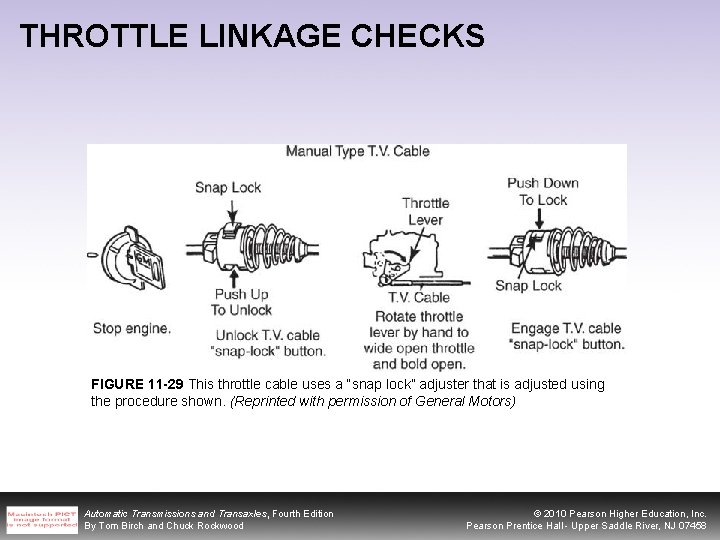 THROTTLE LINKAGE CHECKS FIGURE 11 -29 This throttle cable uses a “snap lock” adjuster