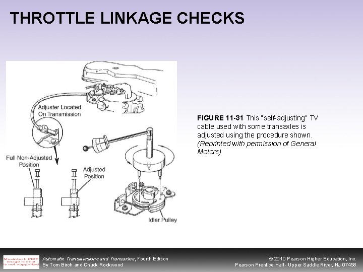 THROTTLE LINKAGE CHECKS FIGURE 11 -31 This “self-adjusting” TV cable used with some transaxles