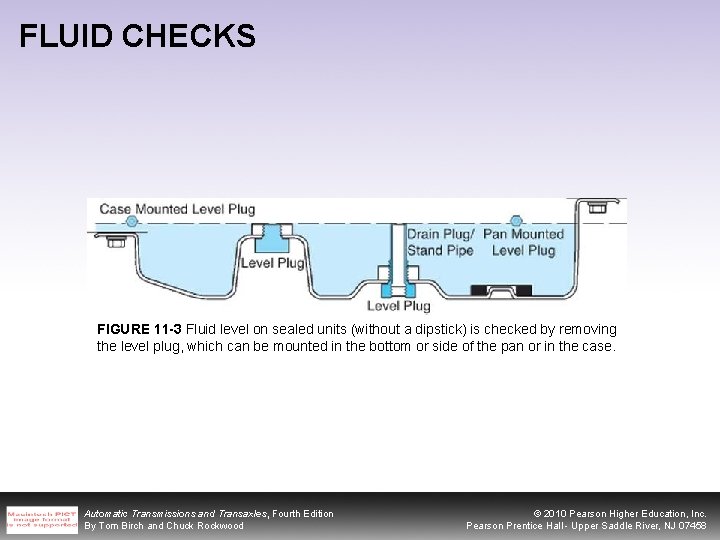 FLUID CHECKS FIGURE 11 -3 Fluid level on sealed units (without a dipstick) is