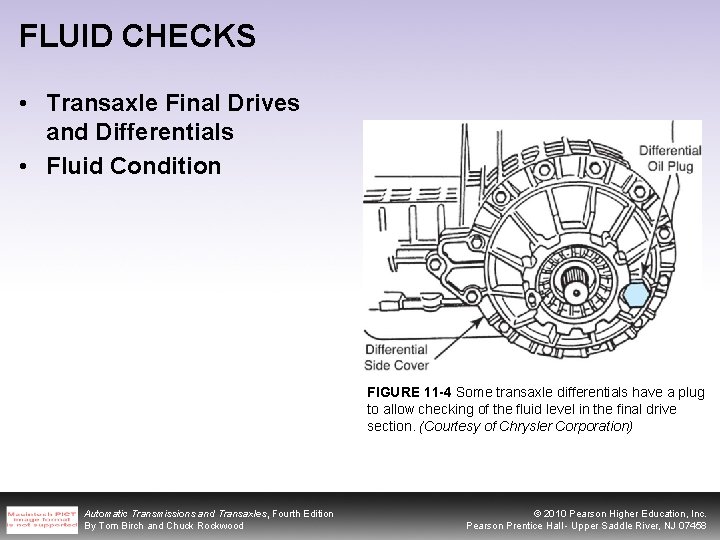 FLUID CHECKS • Transaxle Final Drives and Differentials • Fluid Condition FIGURE 11 -4