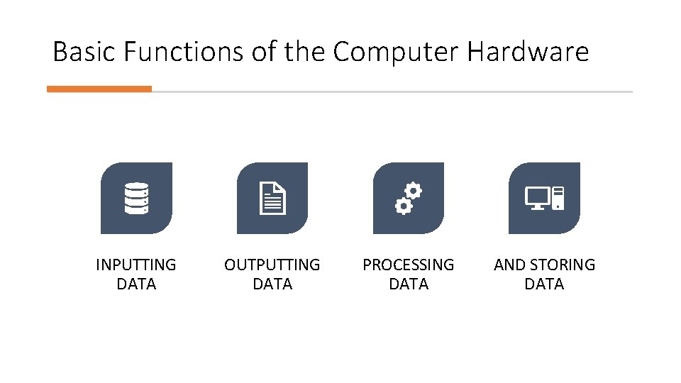 Basic Functions of the Computer Hardware INPUTTING DATA OUTPUTTING DATA PROCESSING DATA AND STORING
