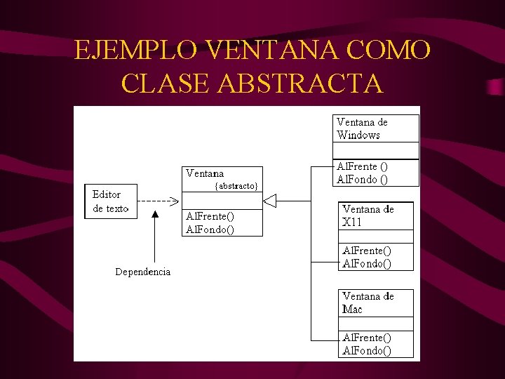 EJEMPLO VENTANA COMO CLASE ABSTRACTA 